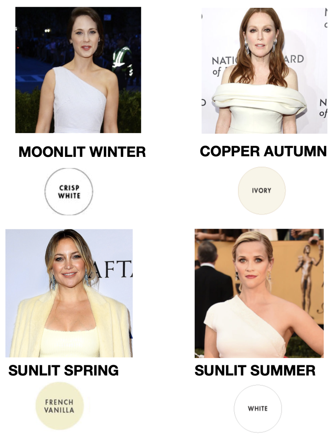 How to Wear White Denim in 2024: Ivory, Cream, Off-White & More for ...